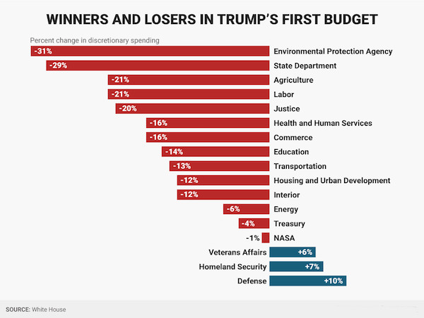 winners_losers.jpg
