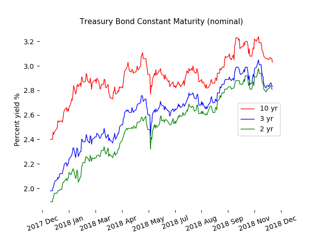 yield_curve.png