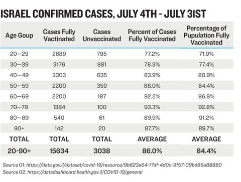 israel_confirmed_cases.jpg