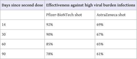 vaccine_data.jpg